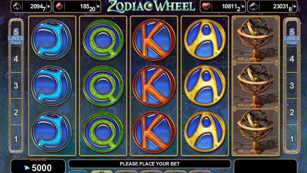 Zodiac Wheel